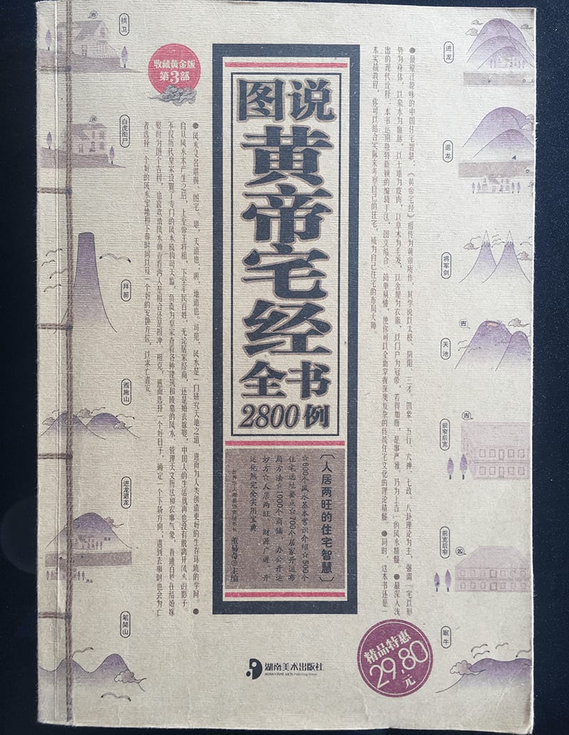 風水參考圖