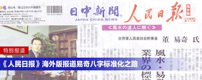 風水參考圖