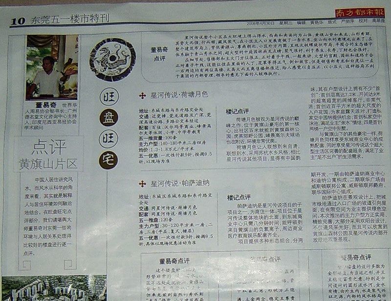 風水參考圖