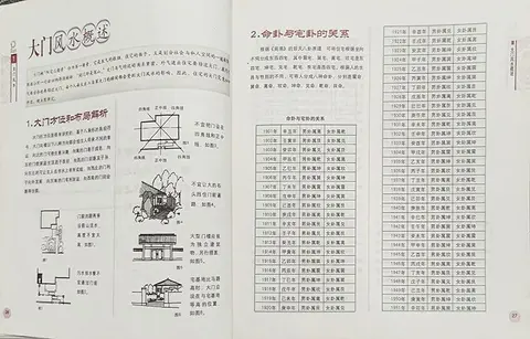 寶寶起名|資深民俗專家 避開取名禁忌 選好名旺一生